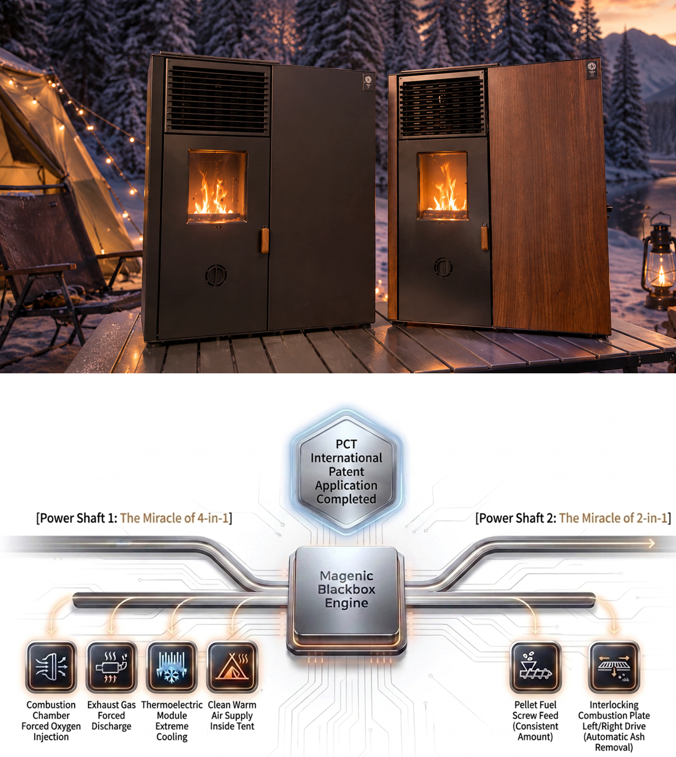 Magenic Portable Forced-Air Pellet Heater: Self-Powering Camping Stove